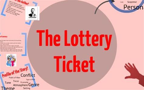 the lottery ticket theme|What is the theme in the story The Lotte.